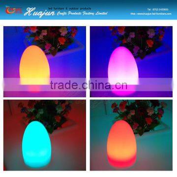 China Supplier China Manufacturer huizhou led lamp