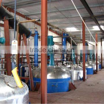 Complete PU Resin Manufacturing Plant for Shoe Sole photo-3