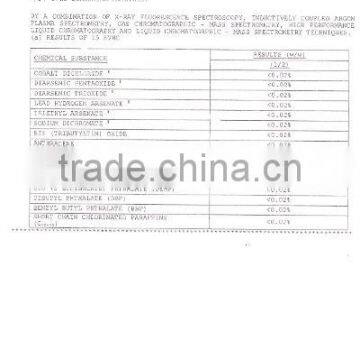 Intertek test report-2