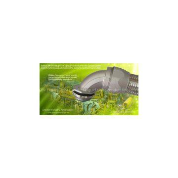 Delikon EMI Shielding Heavy Series Over Braided Flexible Conduit System Protects Metal Industry Automation Drive and Control Data and Signal Cables for High Noise Level Locations of Heavy Processing Plants Such as Steel Mills and Foundries.