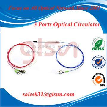 Optical Circulator fiber optic