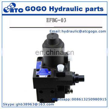EFBG Series of EFBG-03 EFBG-06 EFBG-10 Electro-Hydraulic Proportional Pressure and Flow Control Relief Valve