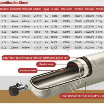 300bar Fully Wrapped Carbon Fiber Air Cylinders photo-2