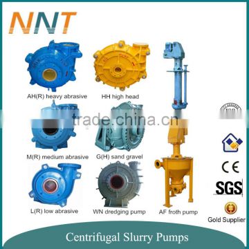 Shijiazhuang Sand and Gravel Pump Manufacturer