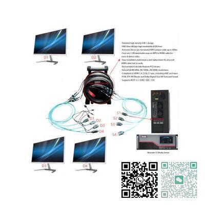 Four-In-One Multi-function Armored 8K Fiber Optic HDMI 2.1 Cable drum for rental service providers & live event organizers