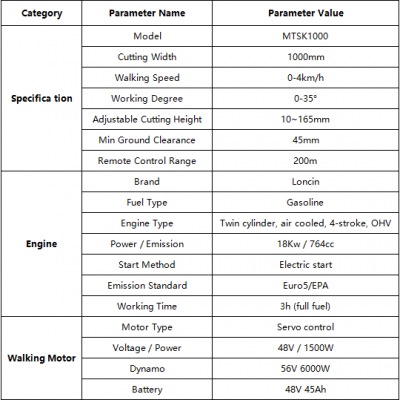 VIGORUN MTSK1000 4-Stroke Cordless Crawler Lawn Mower Forest Mulcher 764cc Gasoline Engine Self Propelled Industrial Heavy-Duty photo-3