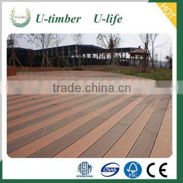 Made in China wood plastic composite material flooring