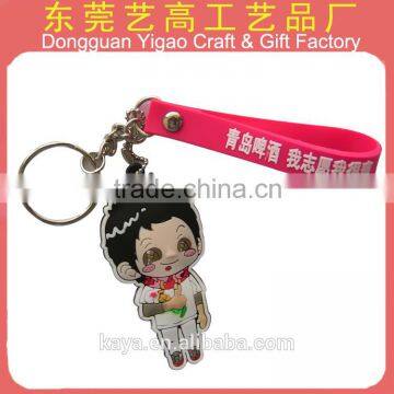Soft PVC 3D Keyring Wholesale photo-5