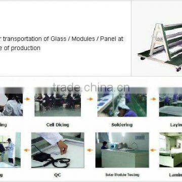 Easy Operated Solar Panel Manufacturing Line High Capacity photo-2