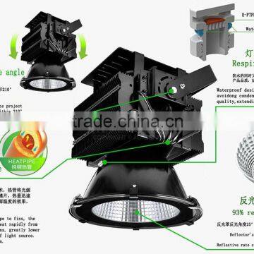 200W LED High Bay Compact Low Profile 200w High Bay Light From Shenzhen Factory photo-2