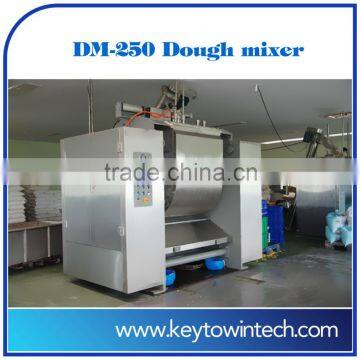 Horizontal dough mixer