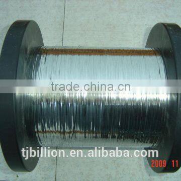 Direct buy china zn clad stitch flat wire best sales products in alibaba