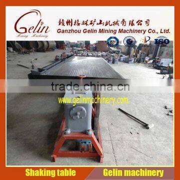 Low investion Full set monazite recovery equipment with best quality