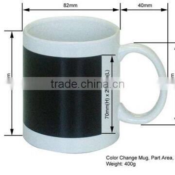 sublimation mug