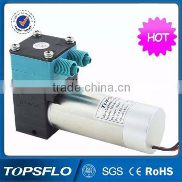 Textile printing machine pump