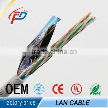 FTP cable Cat 5e cat6