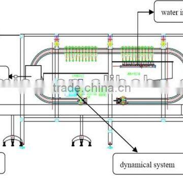 High Pressure Flushing Bottle Washing Machine
