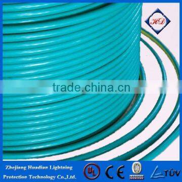 Pvc sheathed earthing cable