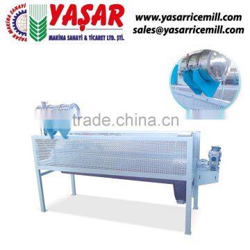 Yasar - Oiling Machine