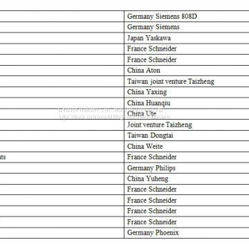 China High Quality CNC Lathe With 2500rpm/min Spindle photo-5
