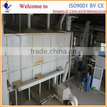 Soybean Oil Mill Project Cost and Project photo-6