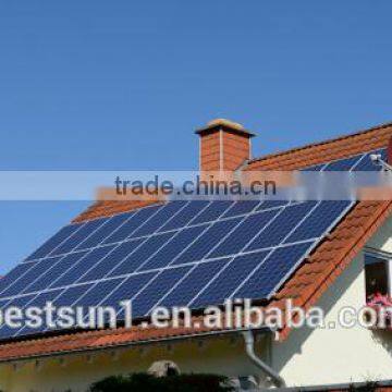 Candle Making Raw Materials500W photo-4