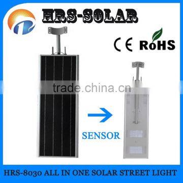 Waterproof High Quality 18V 30W Path LED Light,solar Outdoor Motion Sensor Light photo-3