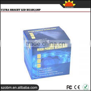 Rechargeable High Power Ultra Bright Led Headlamp photo-6