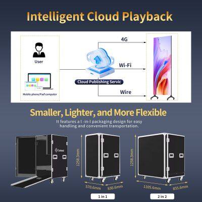 Wifi Control Indoor Led Poster Display Advertising Shopping Mall Led Poster Display Screen Retail LED Poster Display photo-6