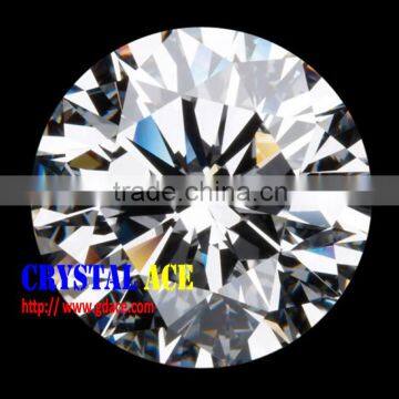 Wholesale New Jewelry Decoration Loose Cubic Zirconia, Synthetic Ggemstone, Gem Stone Cubic Zirconia in more than 30 colors