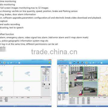 Teswell 4 ch 1TB HDD/128GB Sd Card Mobile Dvr/ h 264 Dvr With 3g Gps Wifi photo-5