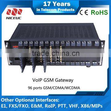 GOIP 8 Port CDMA/GSM Gateway, Goip Gsm Gateway/GOIP 8 photo-2