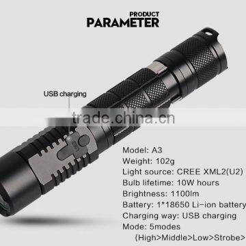 USA Imported XML2(U2) 1100lm USB Leds Torch photo-4