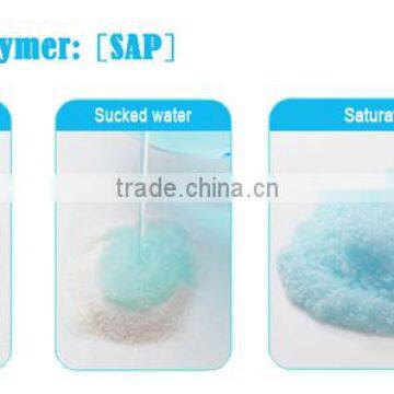 Cheap price disposable underpad with BLD SAP from China