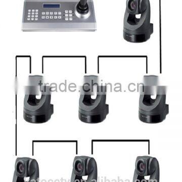 Keyboard Remote Control For Video Conference Camera in Video Conference System photo-6