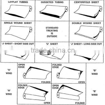 17 Micron For Packing Strong Elongation Stretch Films Manual Hand stretch Film