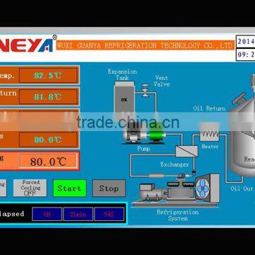 Agent Refrigeration Circulator Agent Refrigeration Bath Circulators Agent Cooling Bath Circulators photo-3