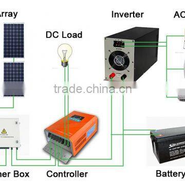Best Price 600kw Solar Power System With Complete Solar System Solution photo-2