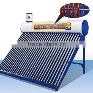 Copper Coils Solar Water Heater