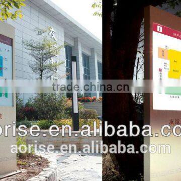 outdoor painting pylon sign board