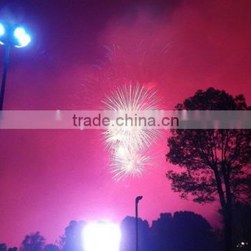 Customized Cheapest fireworks international shipping