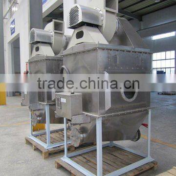 ZH-15# Wet Scrubber