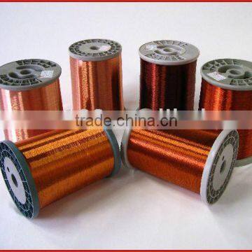 CCA Wire