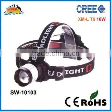 CE/RoHS LED CREE head lamp