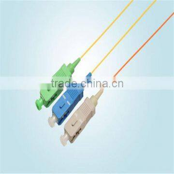 factory supplying cheap Fiber Optic Cable Assembles