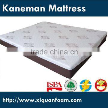 Hot Selling High Quality Competitive Price Polyethylene Foam Mattress