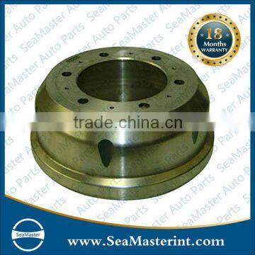 Brake Drum for BPW 0310667120