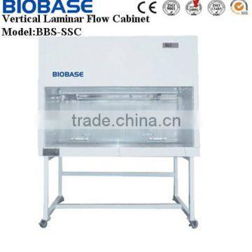 Vetical Laminar Air Flow Cabinets/laminar flow clean bench BBS-DSC