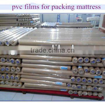 pvc release film