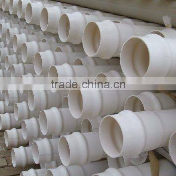 Chinese PVC Pipe Cheap Pvc Pipe 4 Inch Manufacturer photo-4